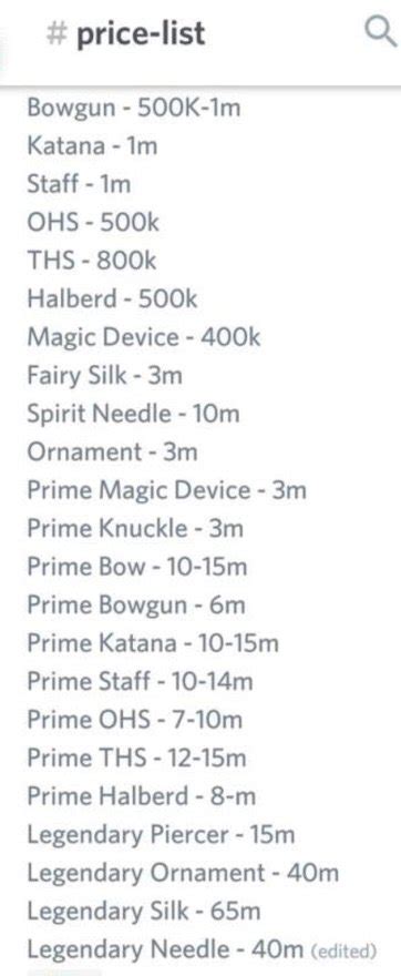 Gemrun And Piercer Prices .